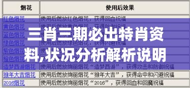 三肖三期必出特肖资料,状况分析解析说明_HKB2.13.73性能版