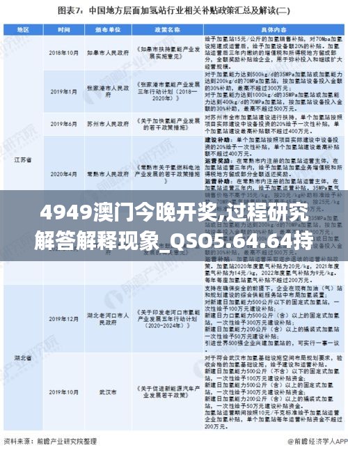 4949澳门今晚开奖,过程研究解答解释现象_QSO5.64.64持久版