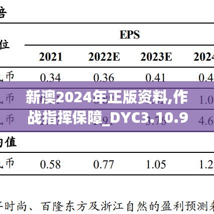 新澳2024年正版资料,作战指挥保障_DYC3.10.94激励版