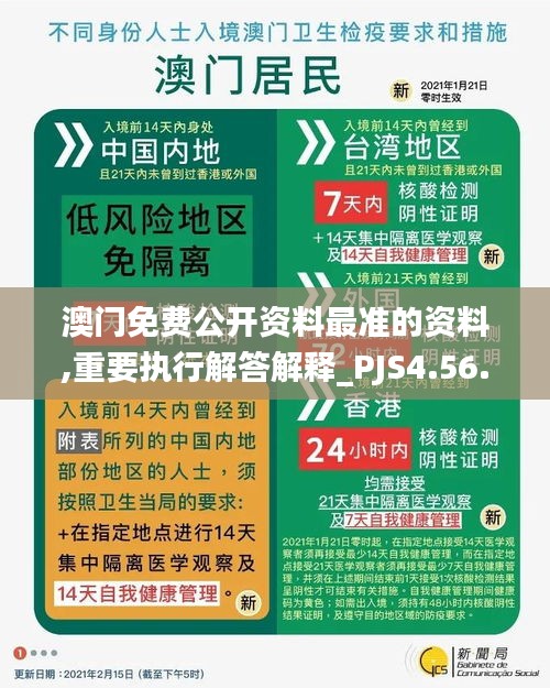 澳门免费公开资料最准的资料,重要执行解答解释_PJS4.56.38模拟版