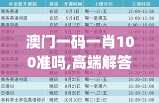 澳门一码一肖100准吗,高端解答解释落实_SND4.66.77专属版