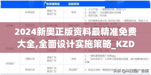 2024新奥正版资料最精准免费大全,全面设计实施策略_KZD9.77.78敏捷版