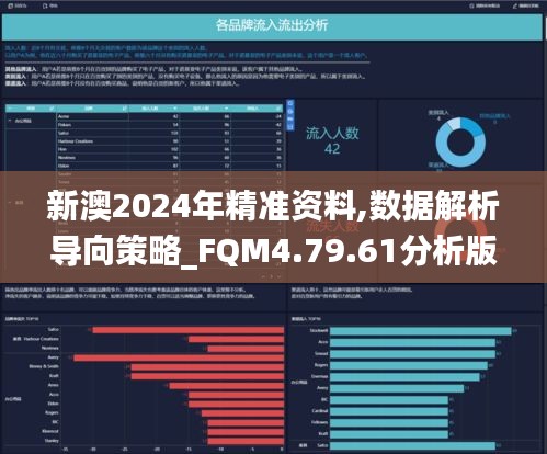 新澳2024年精准资料,数据解析导向策略_FQM4.79.61分析版