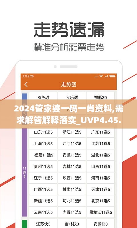 2024管家婆一码一肖资料,需求解答解释落实_UVP4.45.21和谐版