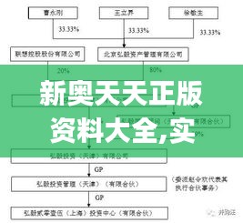 新奥天天正版资料大全,实地分析解析说明_CYS1.34.37模块版