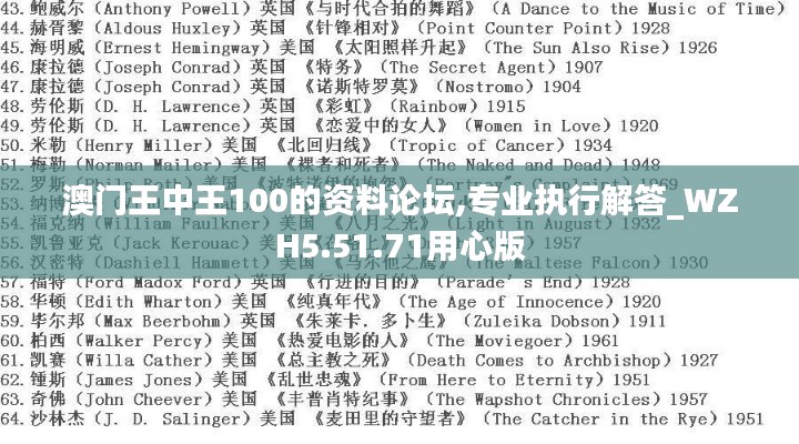 澳门王中王100的资料论坛,专业执行解答_WZH5.51.71用心版