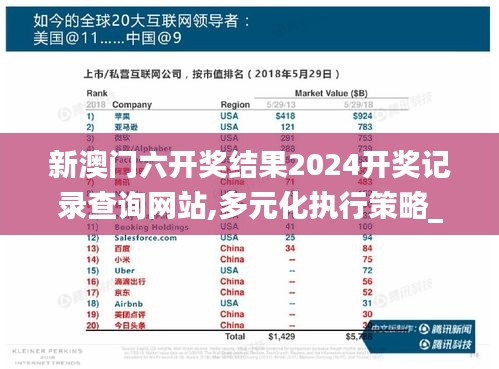 新澳门六开奖结果2024开奖记录查询网站,多元化执行策略_EYW5.72.60超高清版