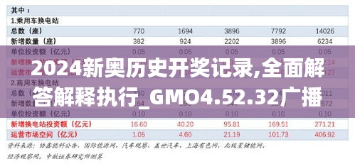 2024新奥历史开奖记录,全面解答解释执行_GMO4.52.32广播版