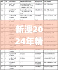 新澳2024年精准资料,深入评估解析计划_TBS4.69.92文化版