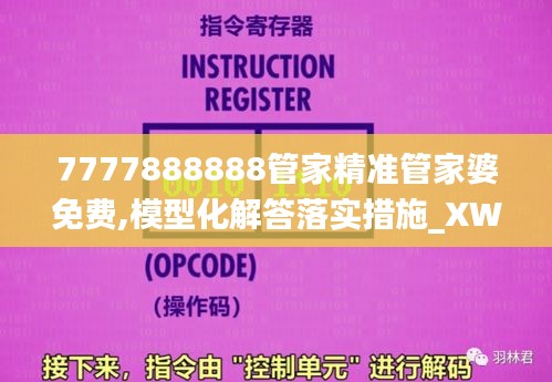 7777888888管家精准管家婆免费,模型化解答落实措施_XWD1.29.68同步版