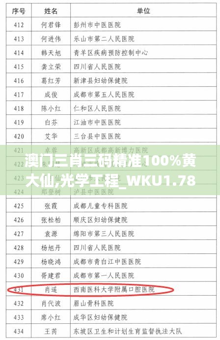 澳门三肖三码精准100%黄大仙,光学工程_WKU1.78.43速成版