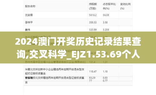 2024澳门开奖历史记录结果查询,交叉科学_EJZ1.53.69个人版