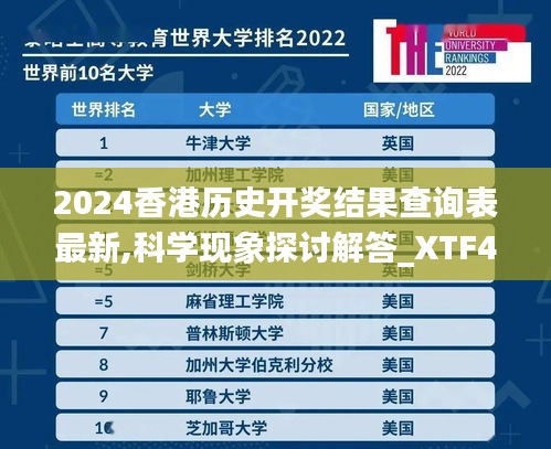 2024香港历史开奖结果查询表最新,科学现象探讨解答_XTF4.48.23电信版