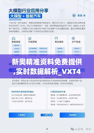 新奥精准资料免费提供,实时数据解析_VXT4.37.62电影版