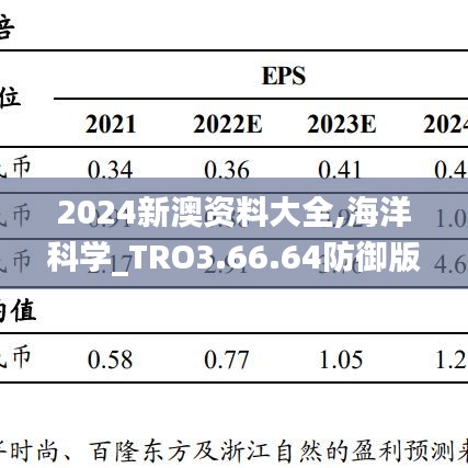 2024新澳资料大全,海洋科学_TRO3.66.64防御版