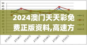 2024澳门天天彩免费正版资料,高速方案规划_FAQ1.72.82专业版