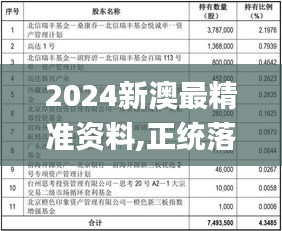 2024新澳最精准资料,正统落实解释解答_BQQ3.43.87晴朗版