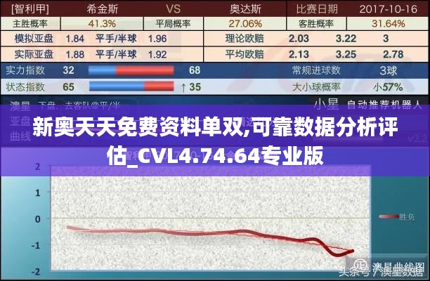 新奥天天免费资料单双,可靠数据分析评估_CVL4.74.64专业版