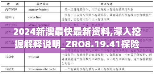 2024新澳最快最新资料,深入挖掘解释说明_ZRO8.19.41探险版