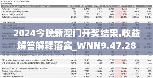 2024今晚新澳门开奖结果,收益解答解释落实_WNN9.47.28管理版