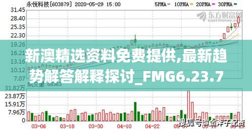 新澳精选资料免费提供,最新趋势解答解释探讨_FMG6.23.78编程版