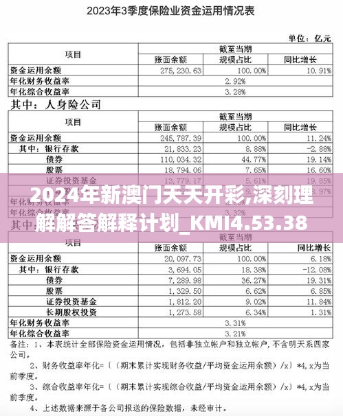 2024年新澳门天天开彩,深刻理解解答解释计划_KMI4.53.38专用版