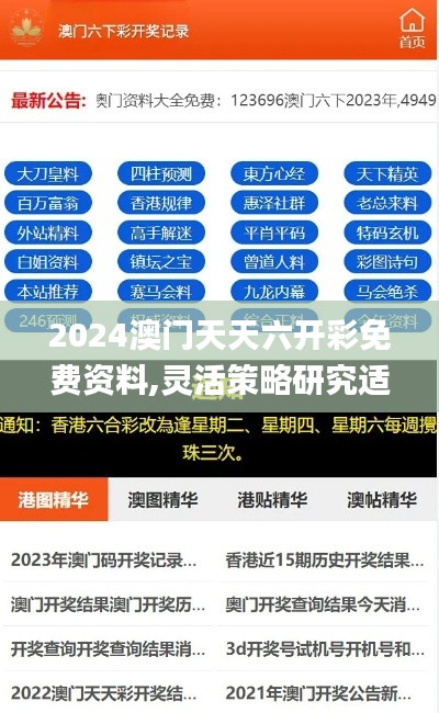 2024澳门天天六开彩免费资料,灵活策略研究适配_CLH9.23.38互助版