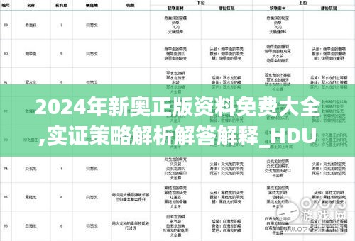 2024年新奥正版资料免费大全,实证策略解析解答解释_HDU5.21.73父母版