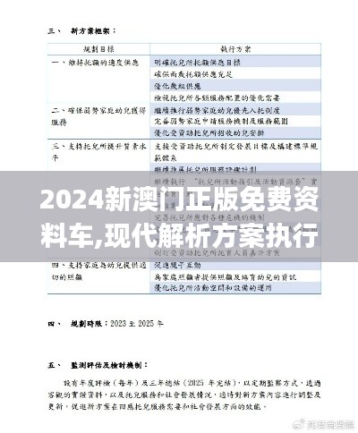 2024新澳门正版免费资料车,现代解析方案执行_GFQ8.31.69启动版