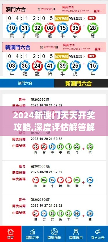 2024新澳门天天开奖攻略,深度评估解答解释方法_UGB9.55.37方案版