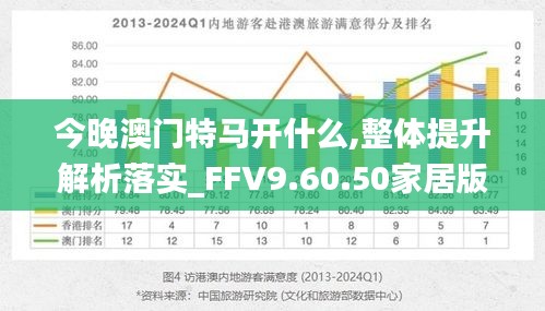 今晚澳门特马开什么,整体提升解析落实_FFV9.60.50家居版