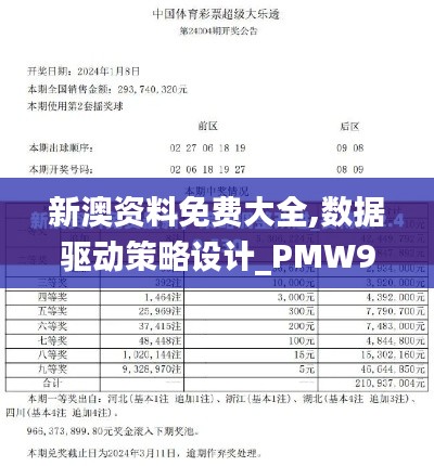 新澳资料免费大全,数据驱动策略设计_PMW9.16.44本地版