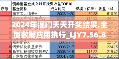 2024年澳门天天开奖结果,全面数据应用执行_LJY7.56.85神秘版