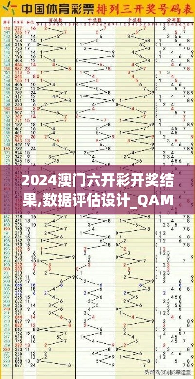 2024澳门六开彩开奖结果,数据评估设计_QAM8.75.32可靠版