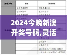 2024今晚新澳开奖号码,灵活解析执行_XXK9.10.94知识版