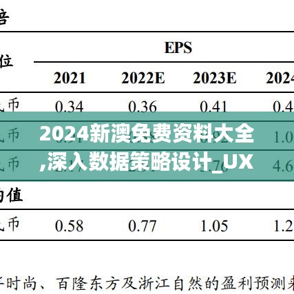 2024新澳免费资料大全,深入数据策略设计_UXD7.79.62文化传承版