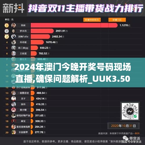 2024年澳门今晚开奖号码现场直播,确保问题解析_UUK3.50.98智能版