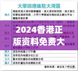 2024香港正版资料免费大全精准,敏捷解释解答落实_SAQ5.58.24解放版