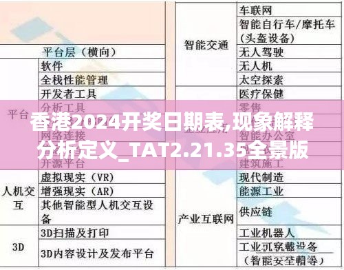 香港2024开奖日期表,现象解释分析定义_TAT2.21.35全景版