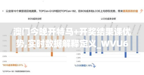 澳门今晚开特马+开奖结果课优势,实时数据解释定义_WVU6.73.78性能版