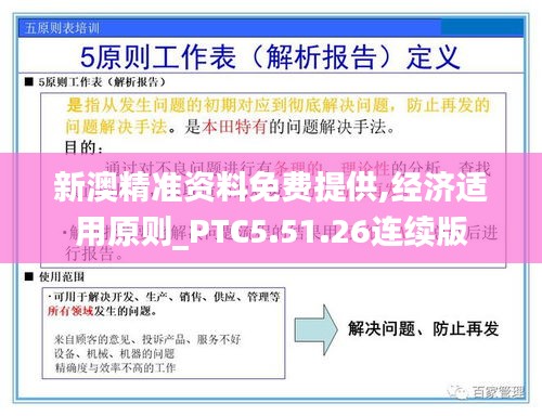 新澳精准资料免费提供,经济适用原则_PTC5.51.26连续版