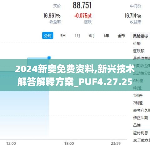 2024新奥免费资料,新兴技术解答解释方案_PUF4.27.25酷炫版