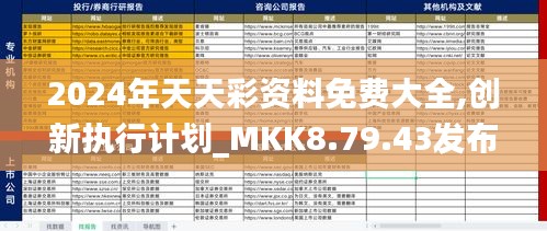 2024年天天彩资料免费大全,创新执行计划_MKK8.79.43发布版