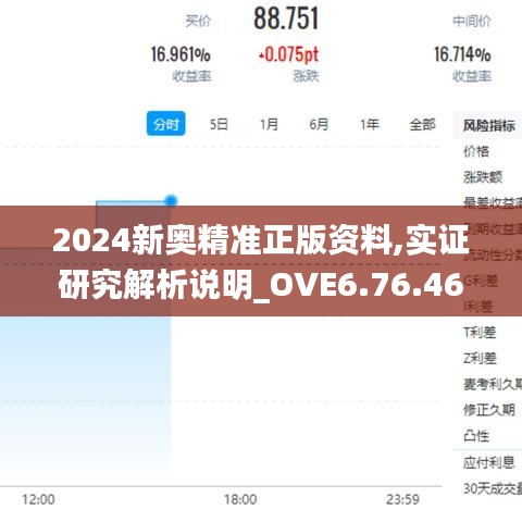 2024新奥精准正版资料,实证研究解析说明_OVE6.76.46流线型版