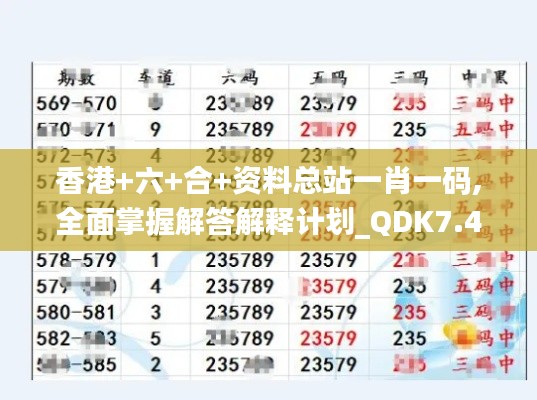 香港+六+合+资料总站一肖一码,全面掌握解答解释计划_QDK7.43.75百搭版