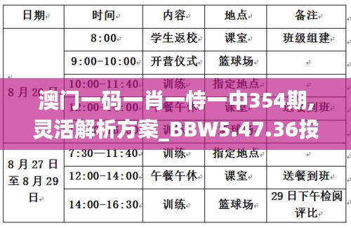 澳门一码一肖一恃一中354期,灵活解析方案_BBW5.47.36投资版