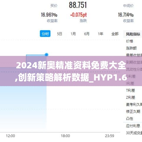 2024新奥精准资料免费大全,创新策略解析数据_HYP1.67.76增强版