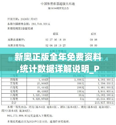 新奥正版全年免费资料,统计数据详解说明_PWX2.22.68流线型版