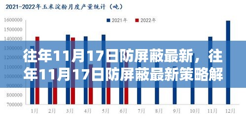 往年11月17日防屏蔽最新策略解析与应对指南