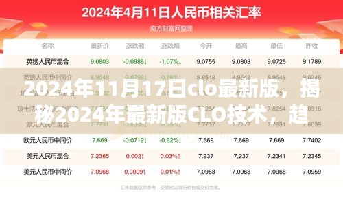 揭秘2024年最新版CLO技术趋势、特点与创新应用，未来科技展望（日期标注版）